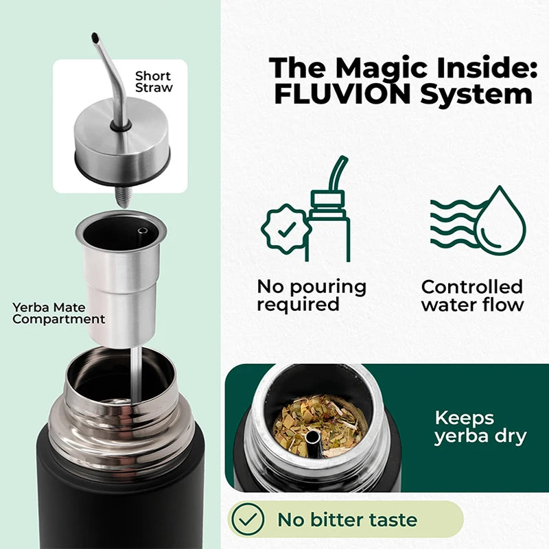 Termo Mate 2-en-1 con Bombilla Integrada | Acero Inoxidable 500ml y 750ml