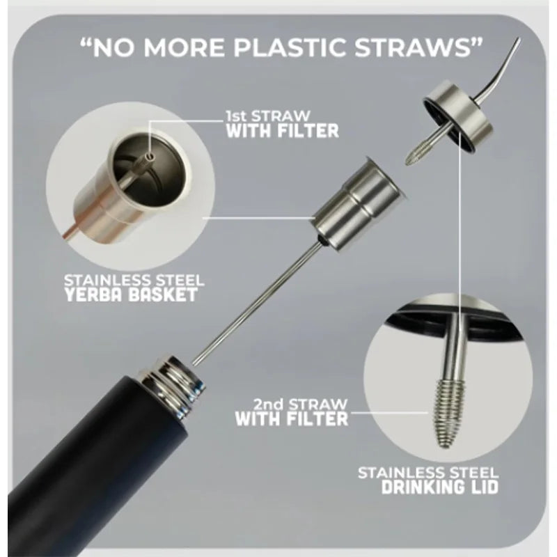 Termo Mate 2-en-1 con Bombilla Integrada | Acero Inoxidable 500ml y 750ml